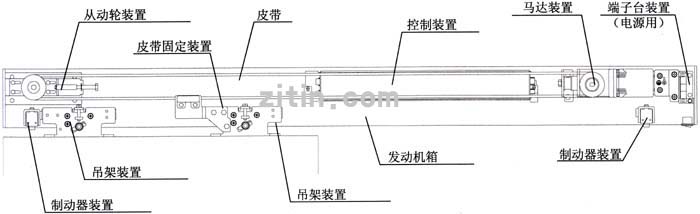 松下新恒帝自动门